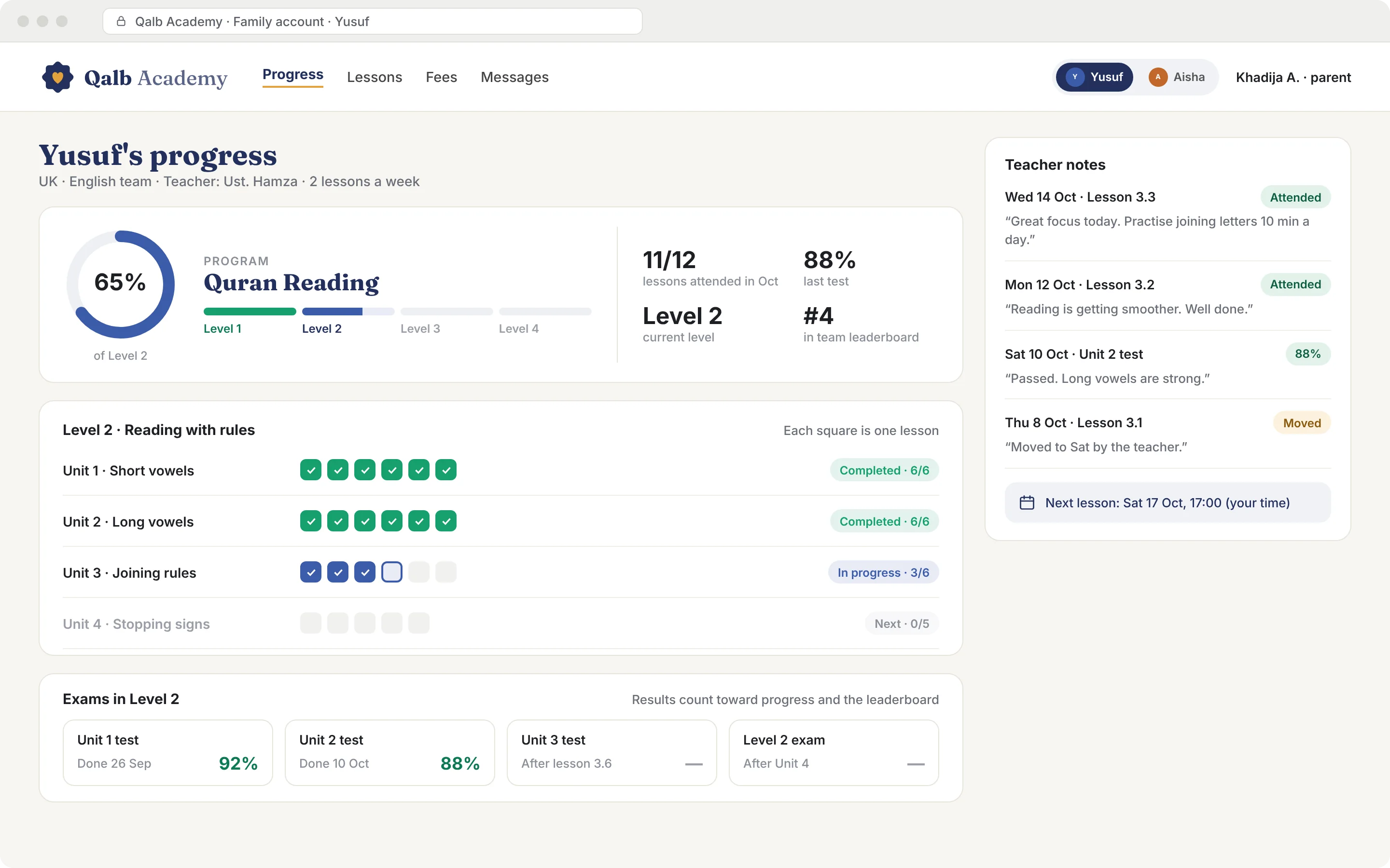 Mockup: a student's progress through a program's levels, units and lessons, as a parent sees it